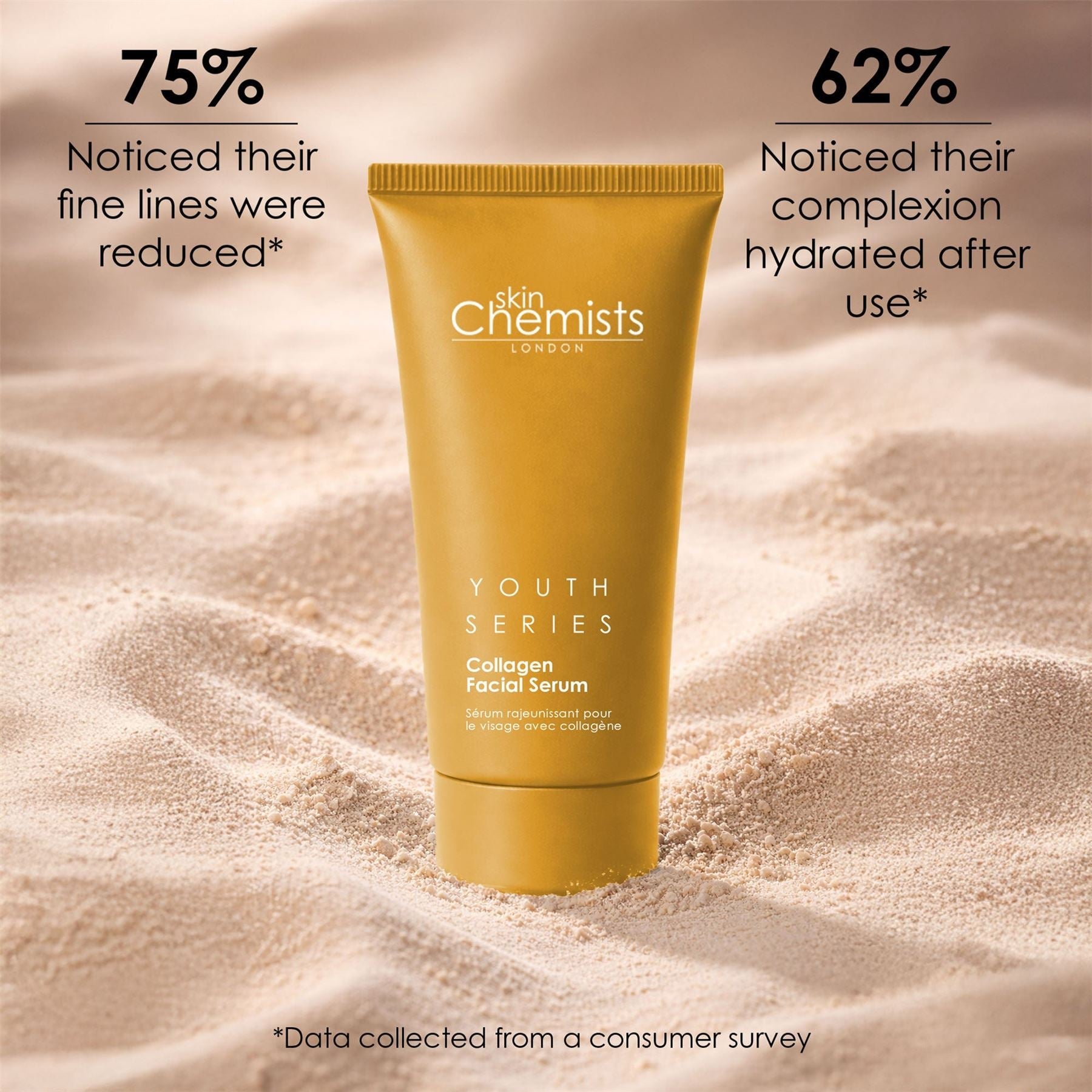 2% Collagen Facial Serum 30ml (Vegan)