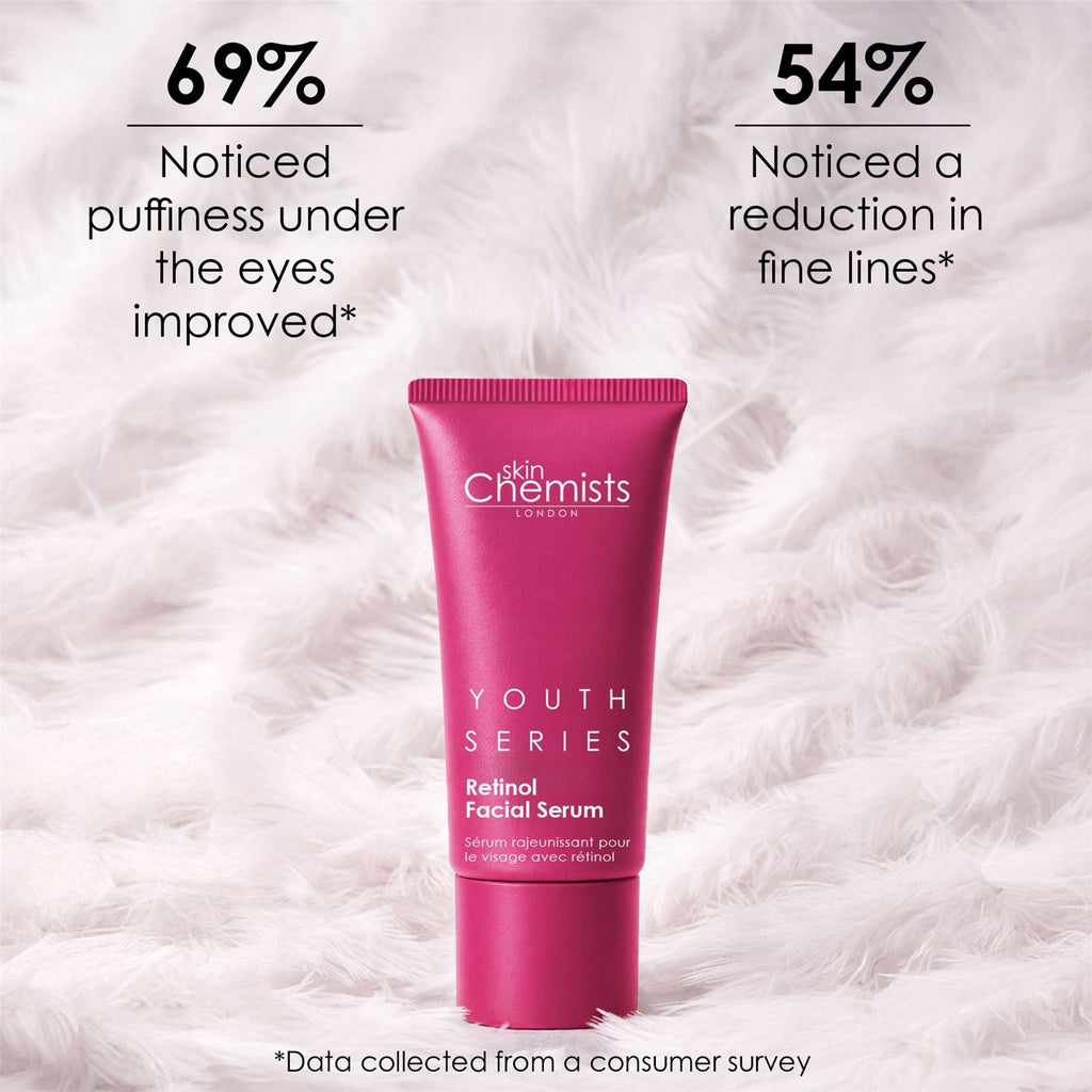 Retinol & Bakuchiol Facial Serum 30ml