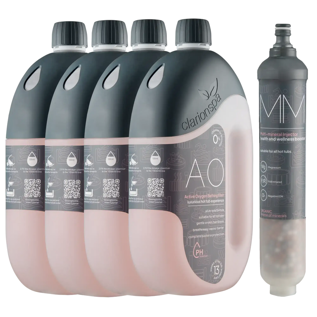 Clarion Spa, Annual Pack