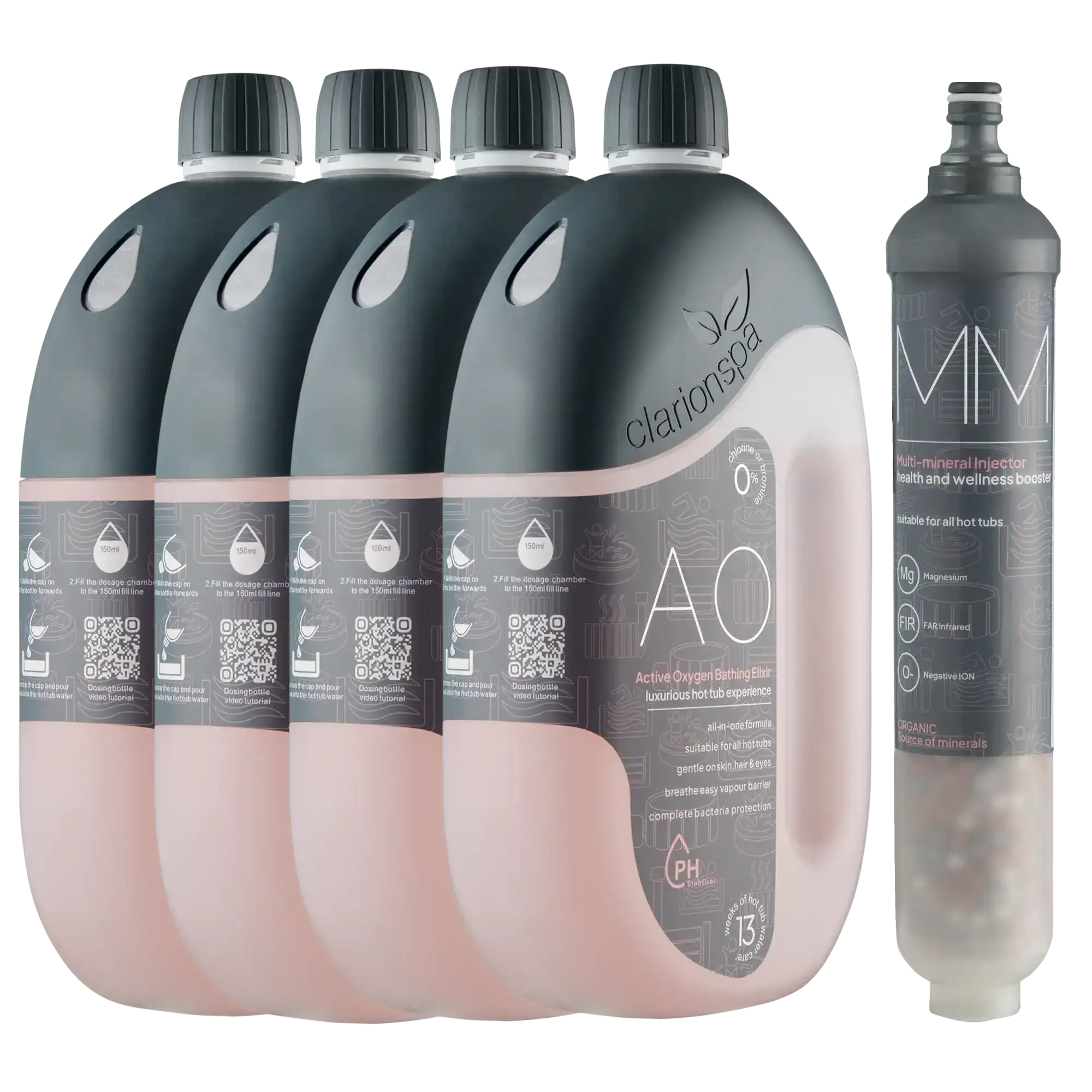 Clarion Spa, Annual Pack