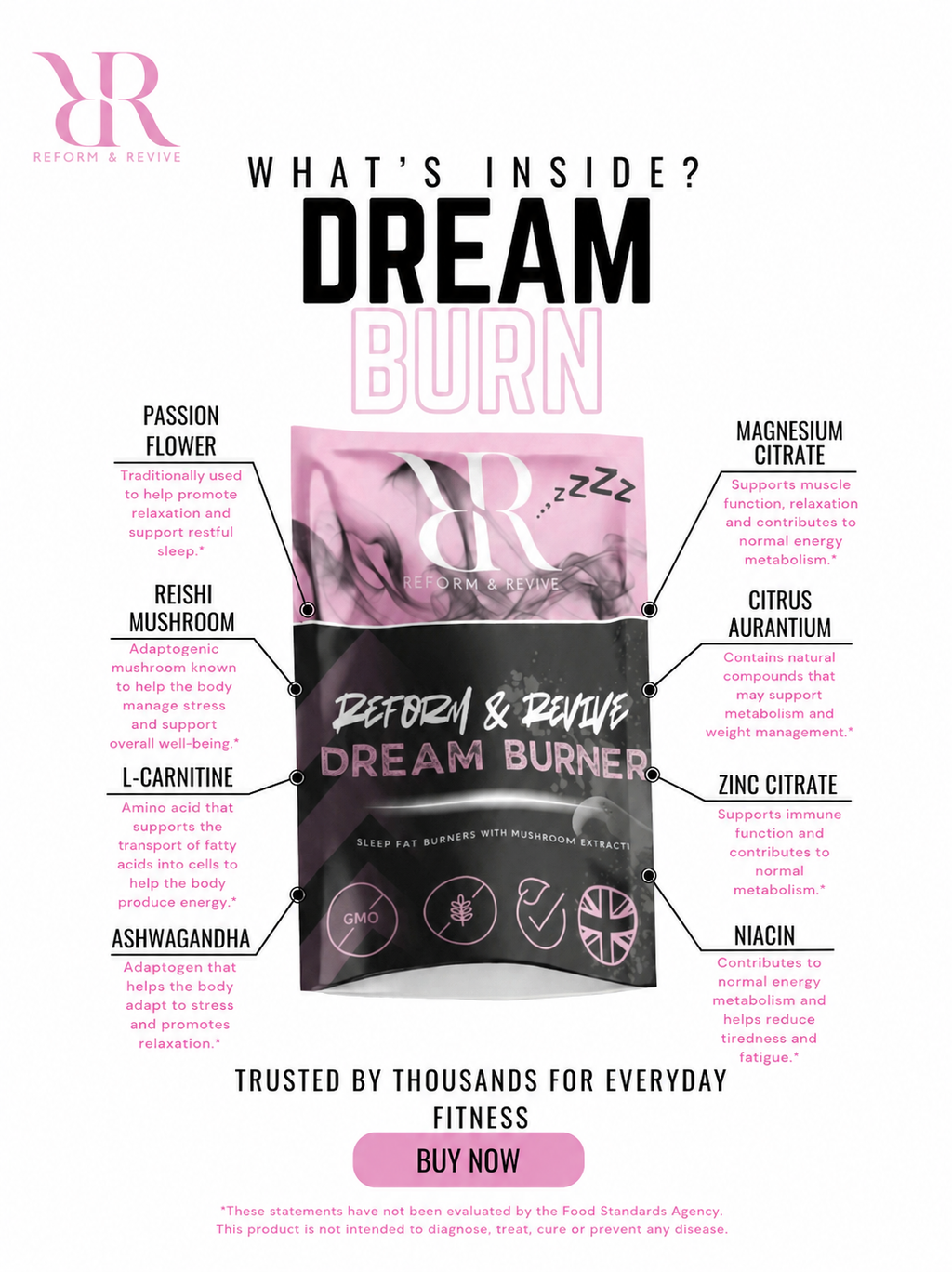 DreamBurn Nighttime Wellness Formula