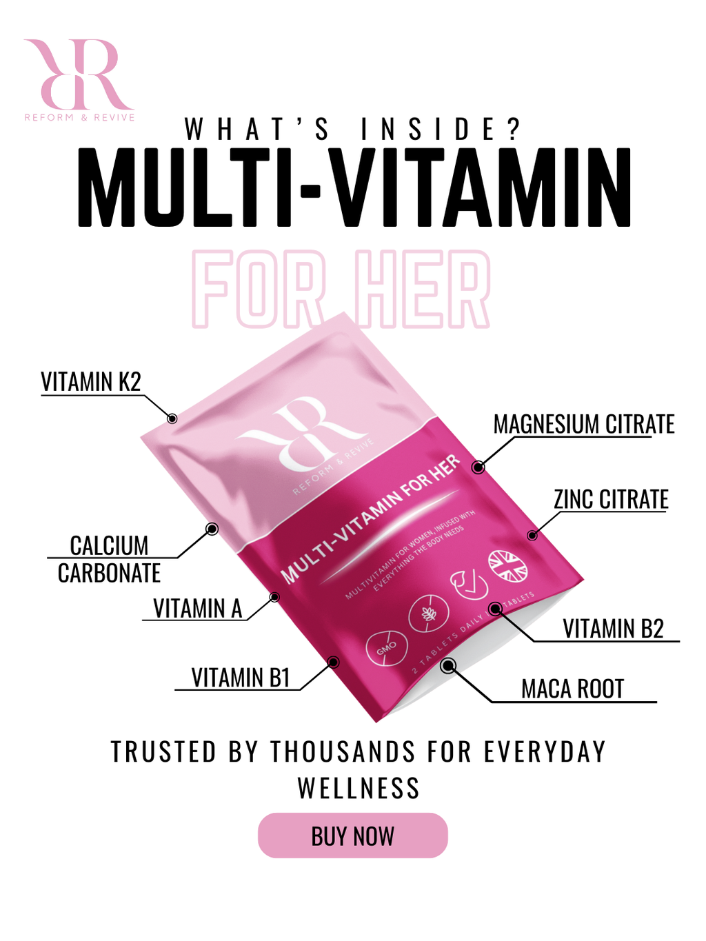 The Hormone Harmony Bundle