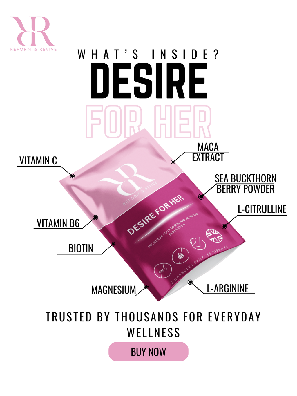 The Hormone Harmony Bundle