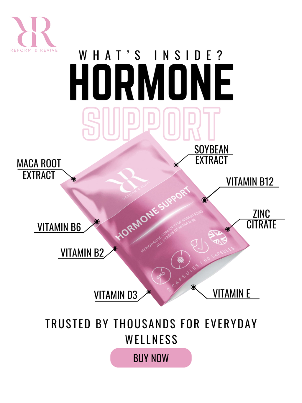 The Hormone Harmony Bundle