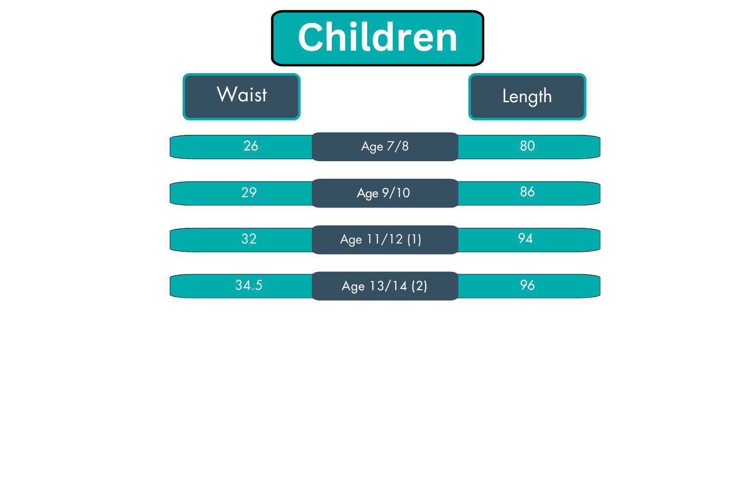 Children's Hambo