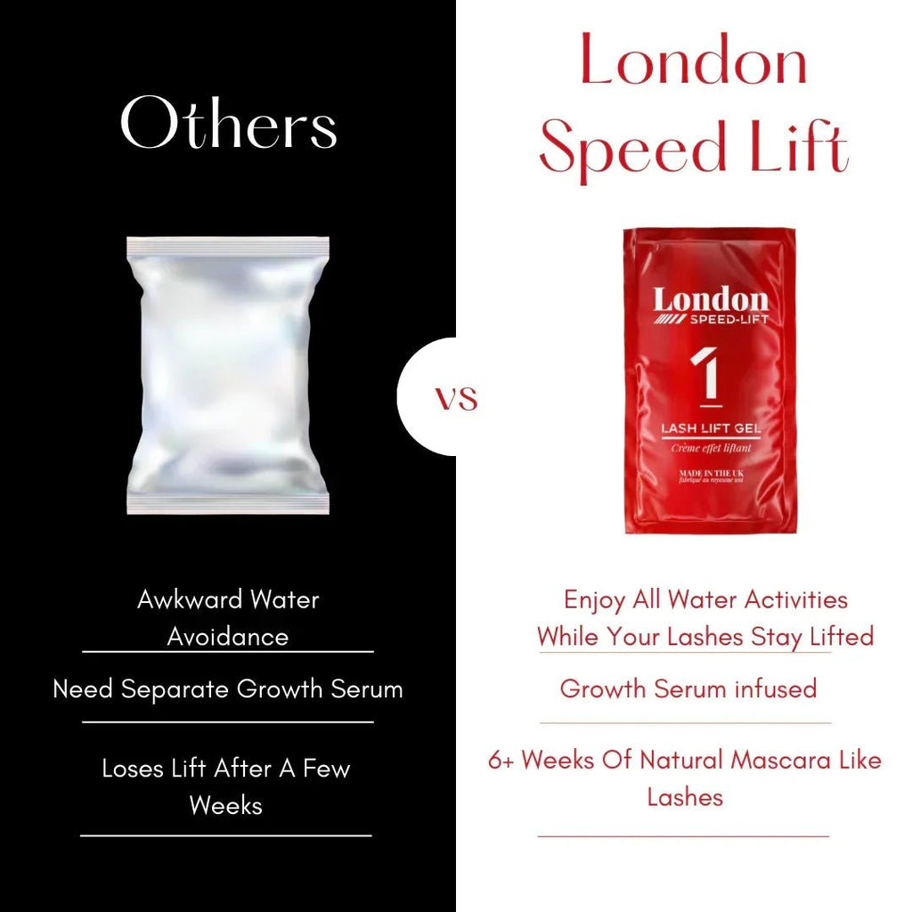 London Speed-Lift Lash Lifting System - Full Kit