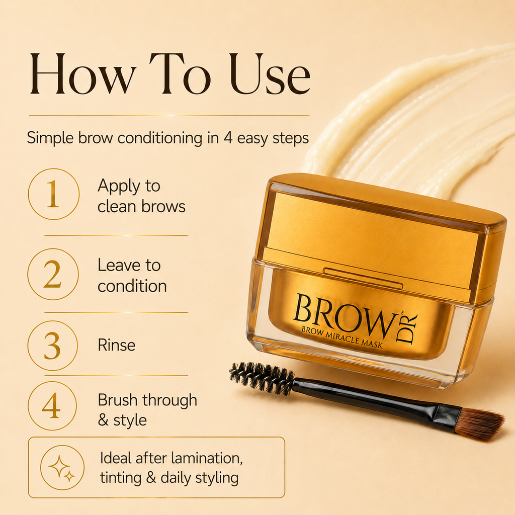 Intensive Moisture and Brow Hair Restoration Mask - London Brow Doctor