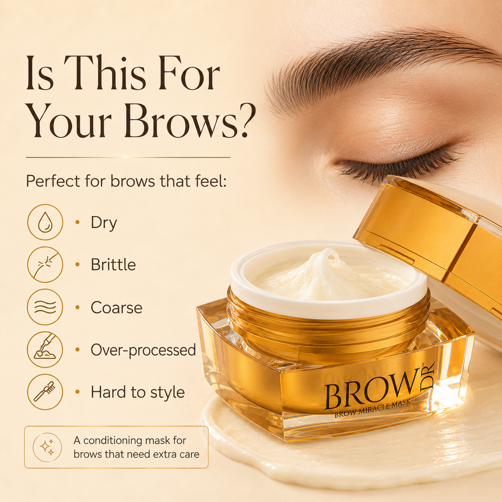 Intensive Moisture and Brow Hair Restoration Mask - London Brow Doctor
