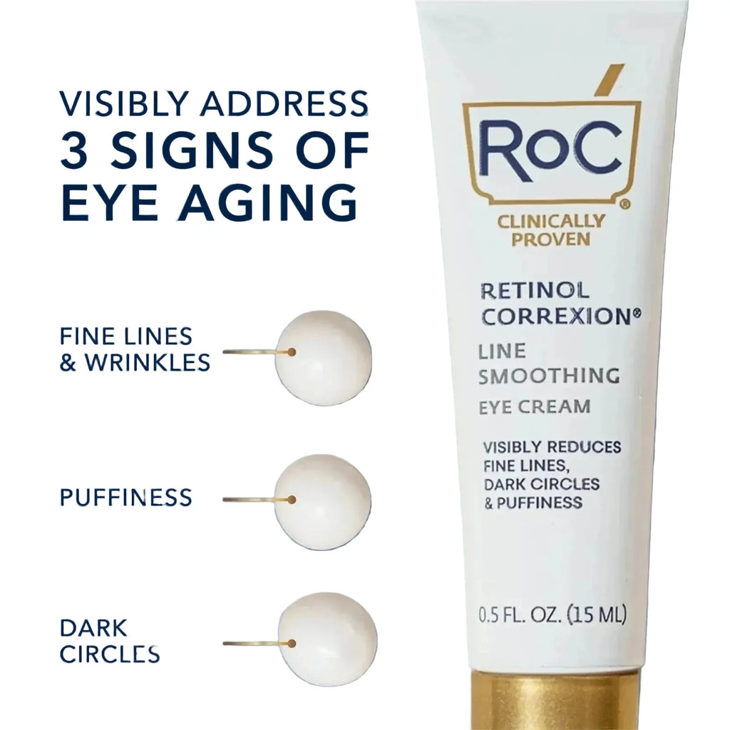 Anti-Wrinkle + Firming Eye Paste