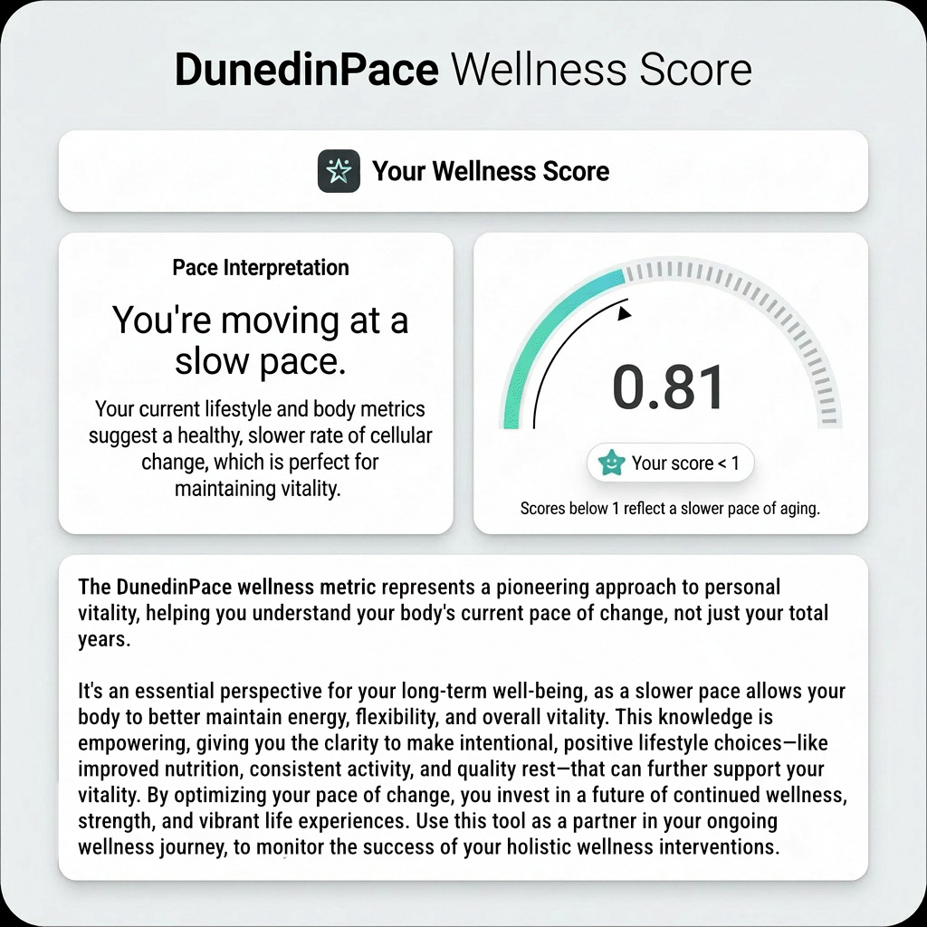 TruAge Test