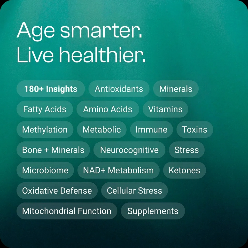 TruAge + TruHealth Test