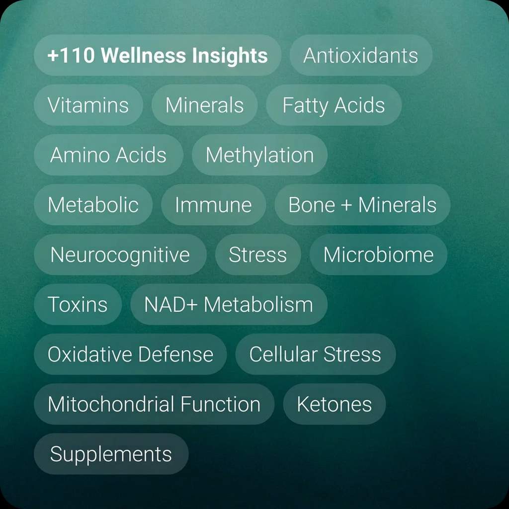 TruHealth Test