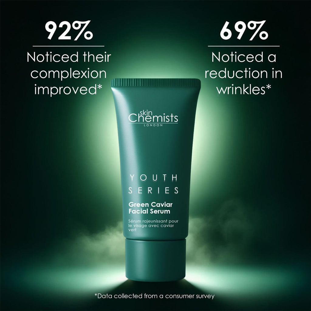 Green Caviar Facial Serum 30ml