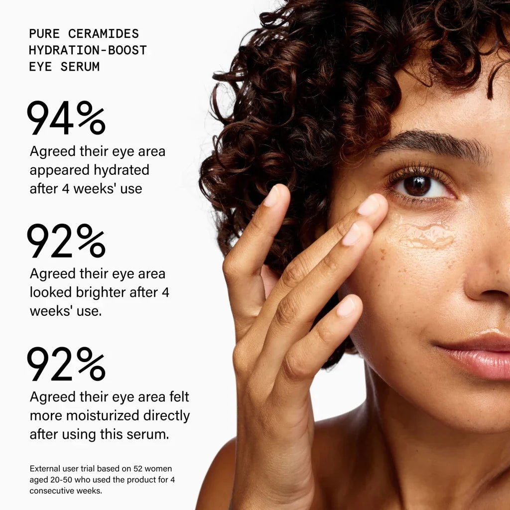 Beauty Pie Pure Ceramides Micro-Capsules Hydration-Boost Eye Serum 10ml