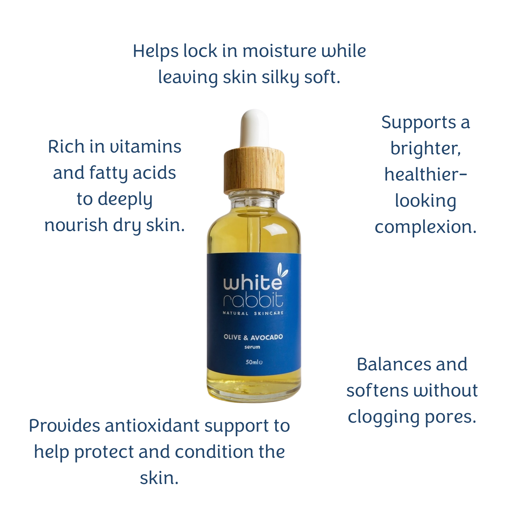 Olive & Avocado Nourishing Facial Serum