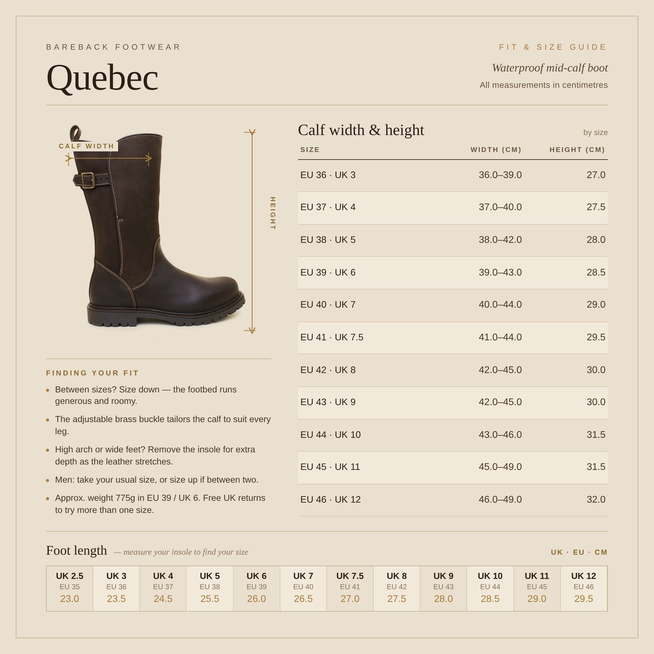 Quebec Waterproof Boots - Black