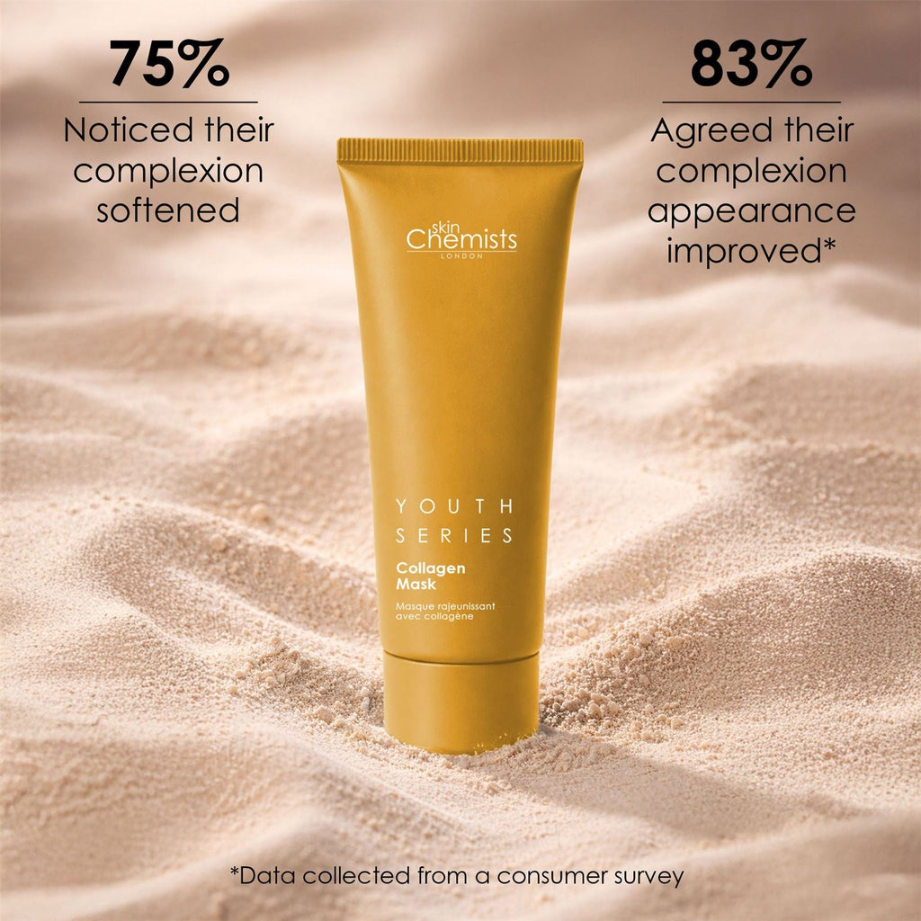 1% Marine Collagen Mask 50ml