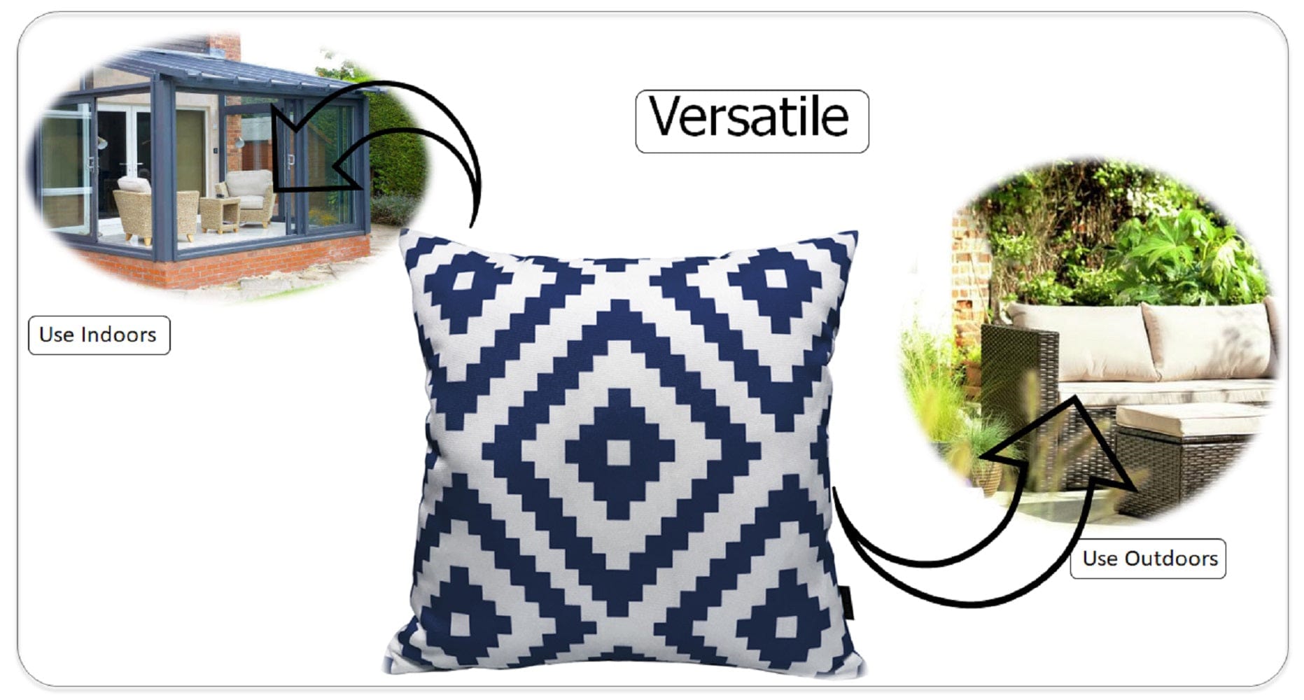 OLIVIA ROCCO Nairobi Navy Waterproof Outdoor Cushion Covers 43x43 CM Weather-Resistant