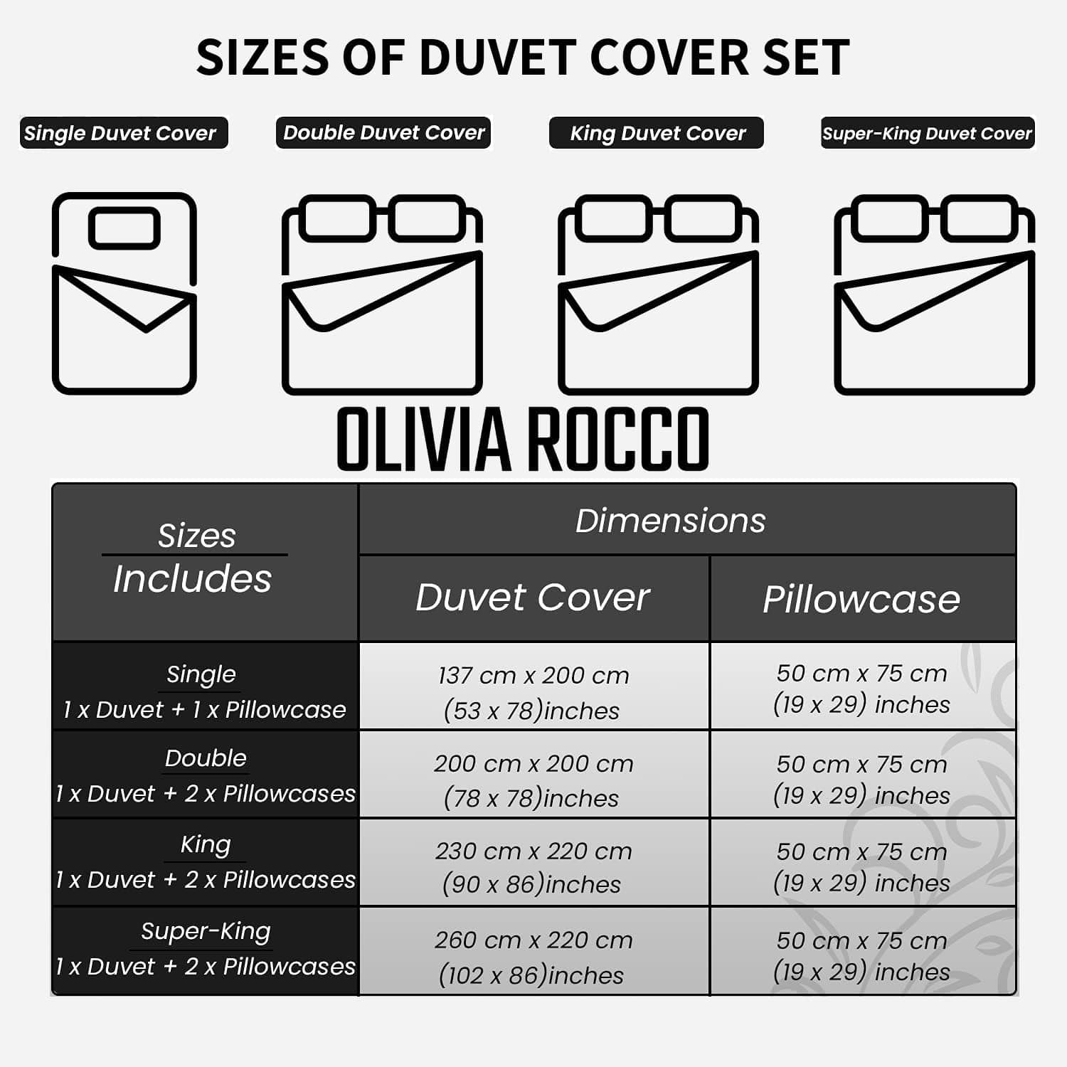 OLIVIA ROCCO Jasper Teal Printed Duvet Cover Set Easy Care With Button Closure for a Hotel-Style Bedroom Refresh